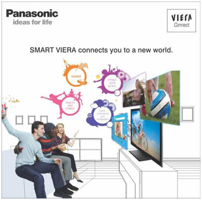 Panasonic Smart Viera